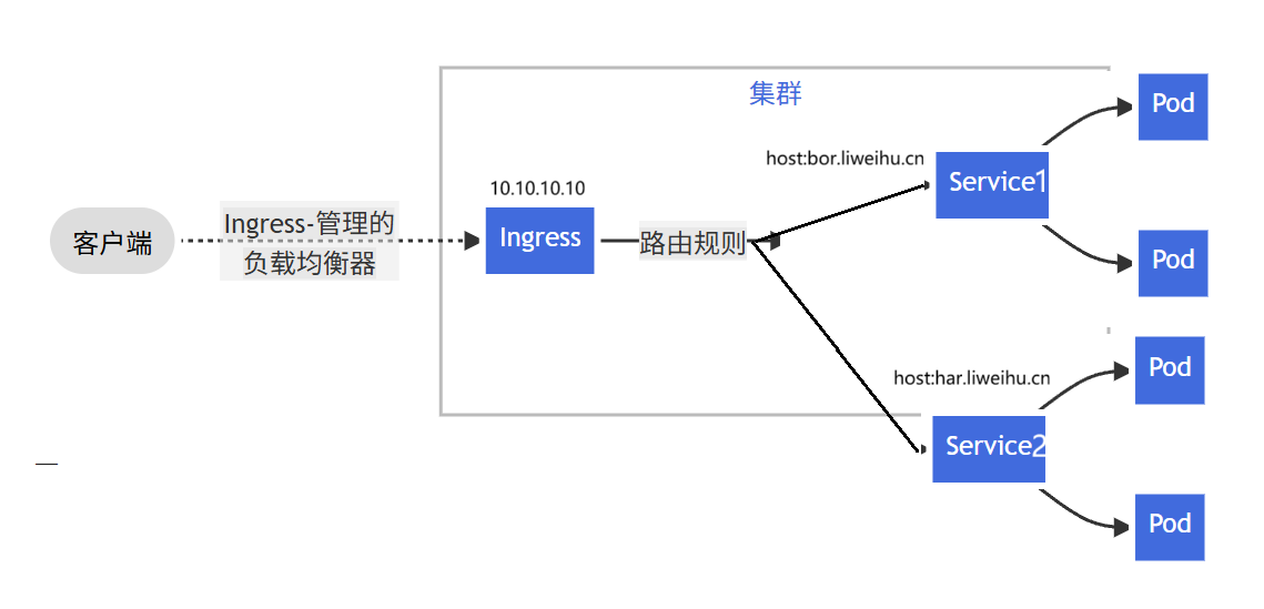 image-20251024214624001